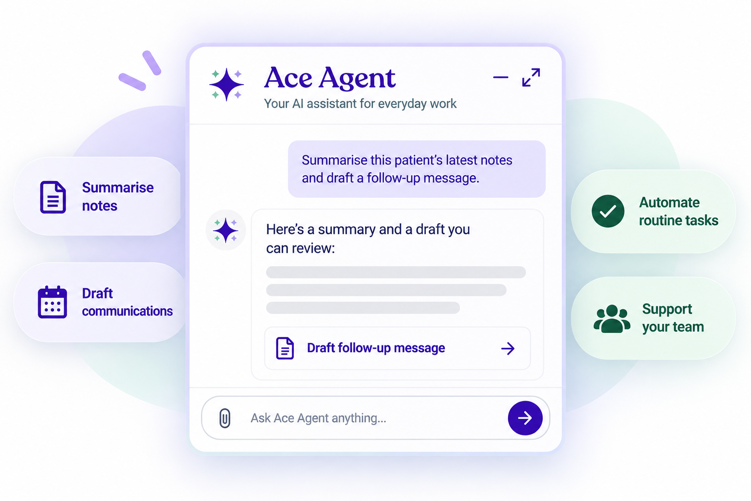 Ace Agent AI assistant interface showing summarise notes, draft communications, automate routine tasks and support your team features